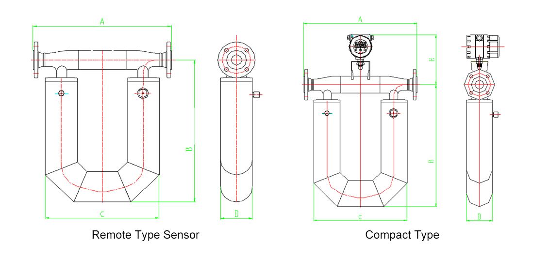WTCMCoriolis Mass Flow Meter WOTECK INDUSTRIAL EQUIPMENT CO., LTD
